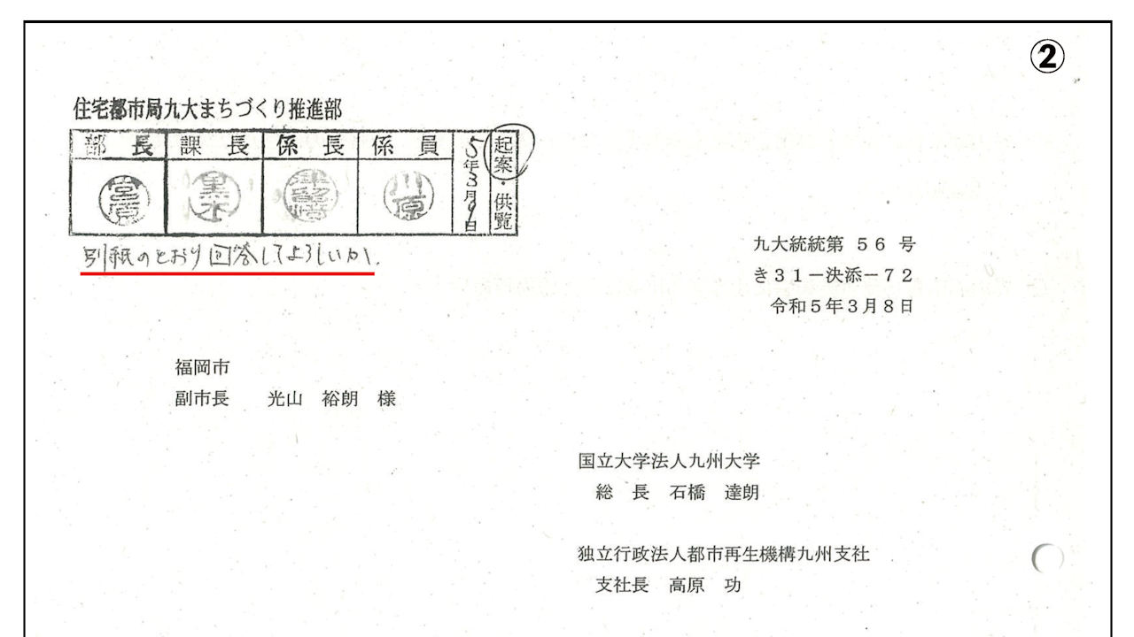 資料２　決裁文書を拡大したもの